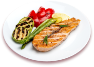 Исключение продуктов