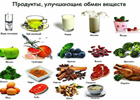 Блюдо от Yamdiet