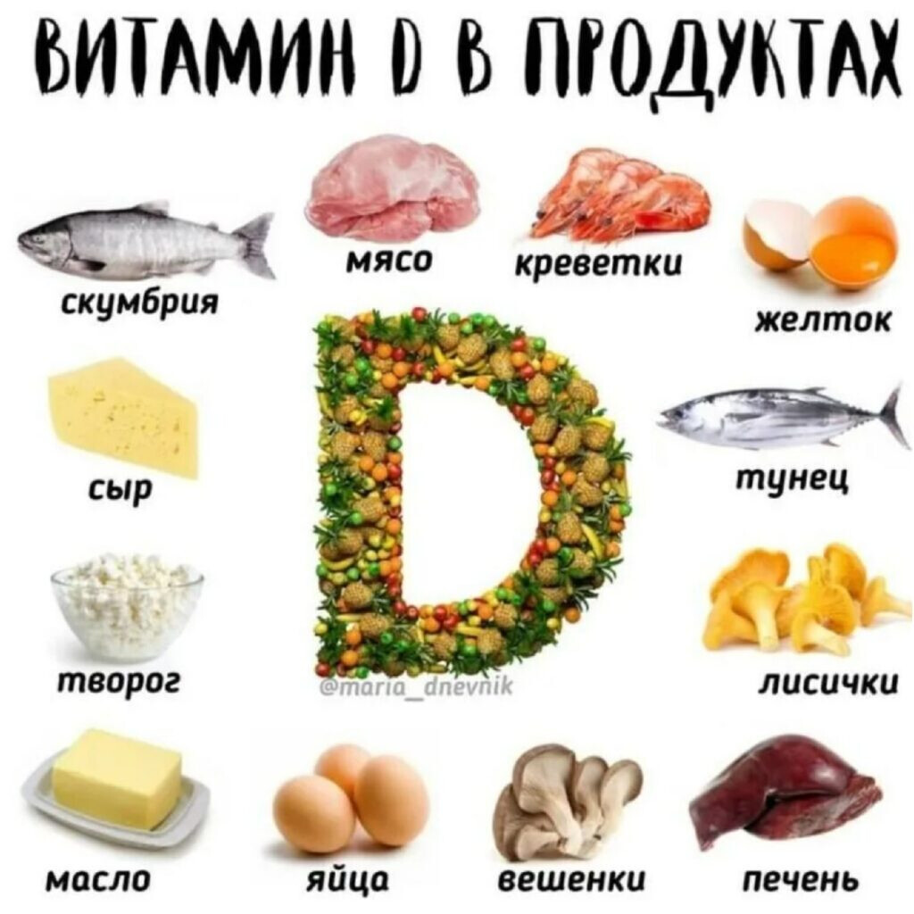 Для чего нужен витамин Д - полезные свойства группы витаминов D ...