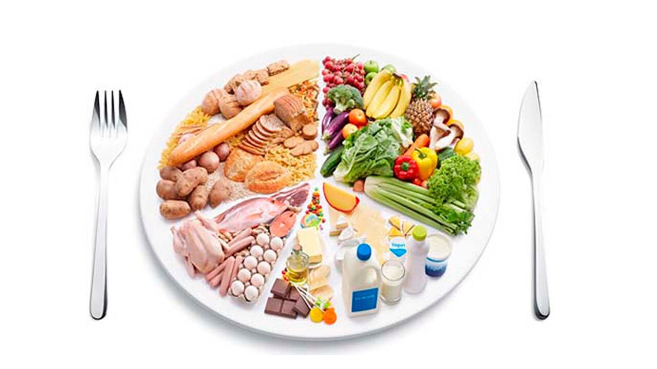 Что такое пищевое отравление?